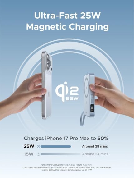 UGREEN MagFlow 10,000mAh Power Bank, Qi2 25W Certified Wireless Charging